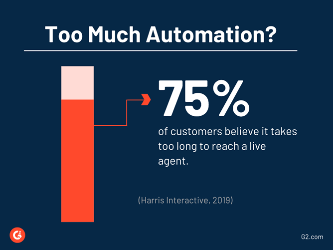 Customer service might need to include less automation