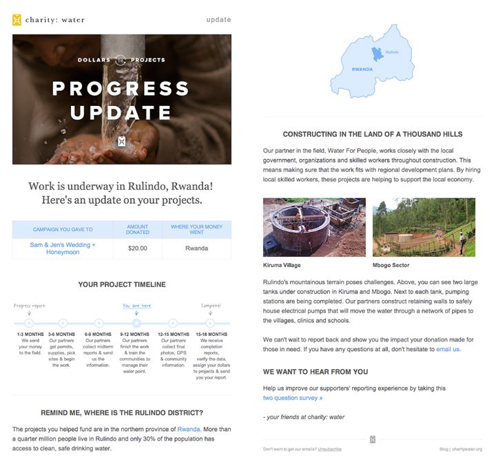 Charity:water sends highly valuable emails to combat customer churn