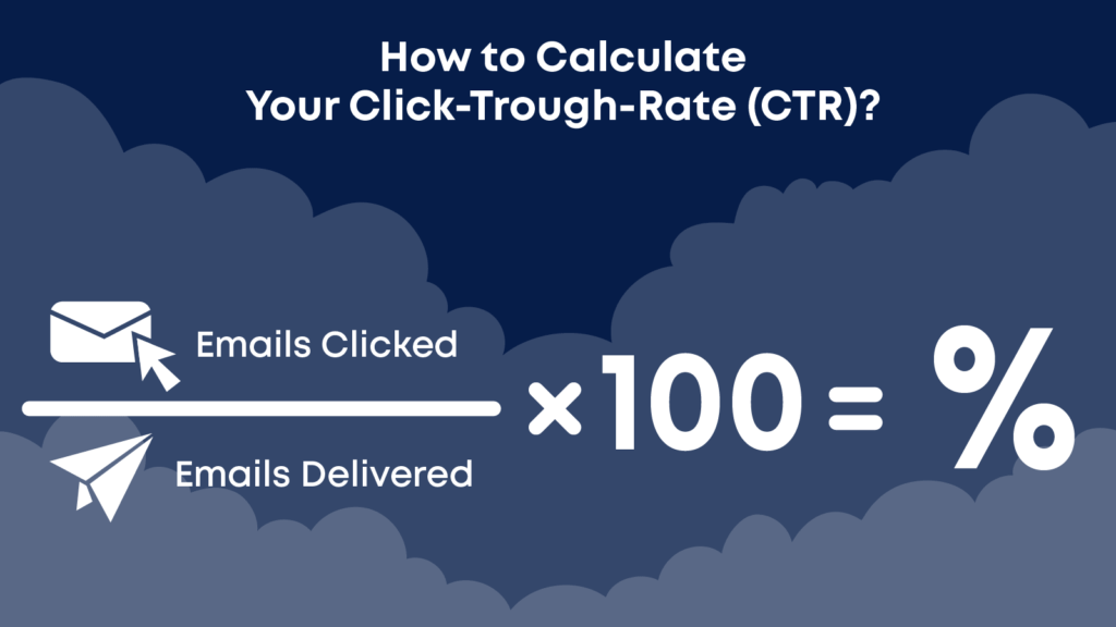 Figuring out your click-through rate is crucial to understand email analytics