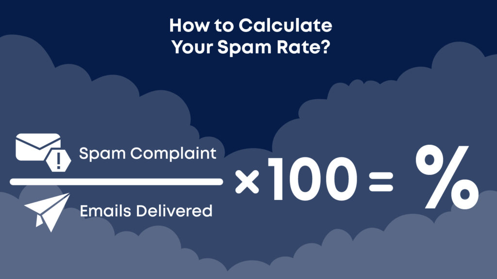 Figuring out your complaint rate is crucial to understand email analytics