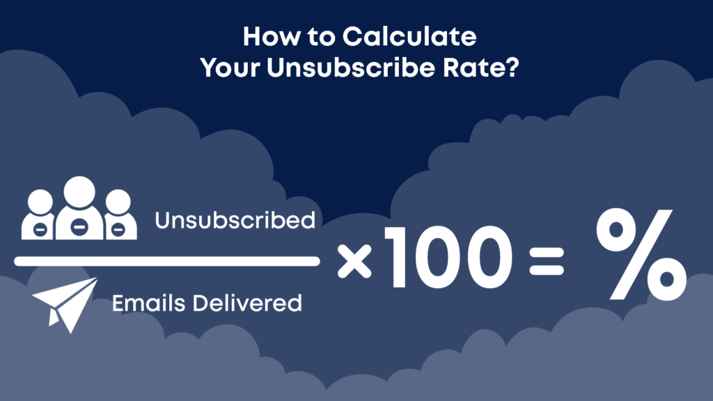 Figuring out your unsubscribe rate is crucial to understand email analytics