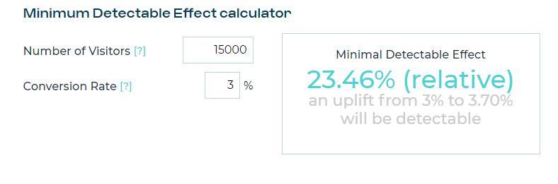 The minimum detectable effect will help you focus your A/B tests