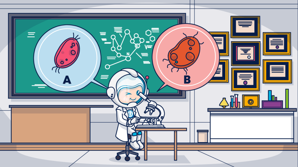 A/B Testing Complete Guide