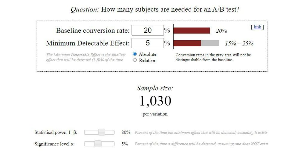 Determine your sample size for your A/B test with a calculator