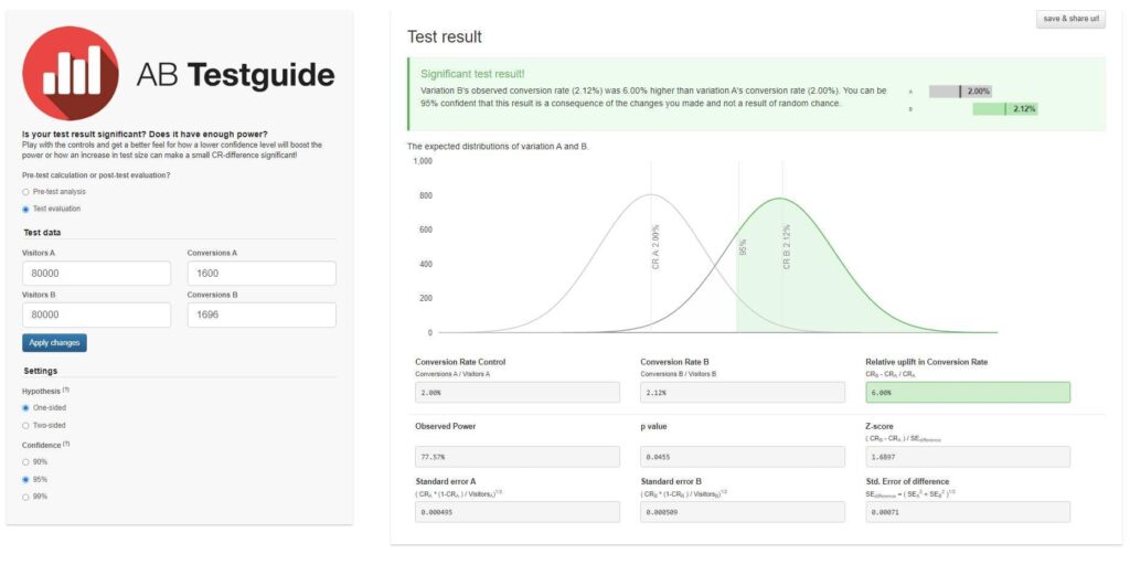 Use a calculator to understand if your A/B test differences are significant