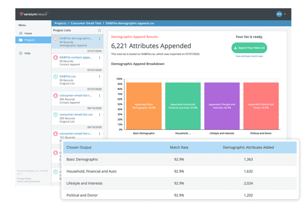 Use these email marketing tools to gather more data on your customers