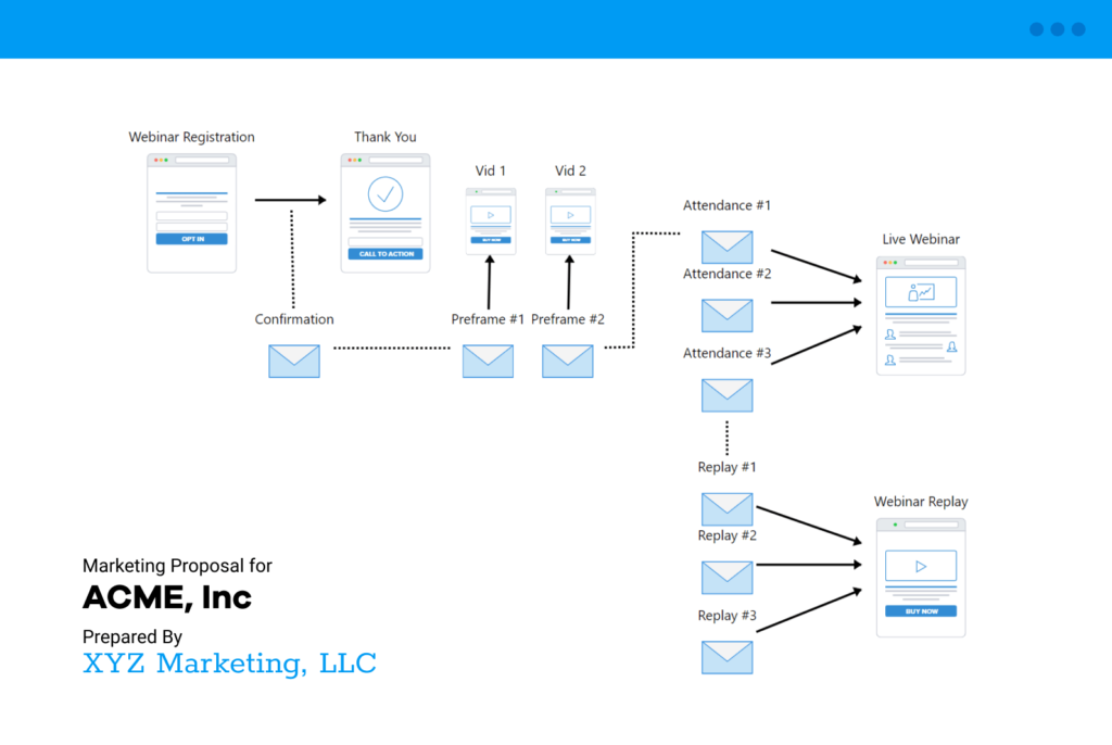 Manage your data to improve engagement with these email marketing tools