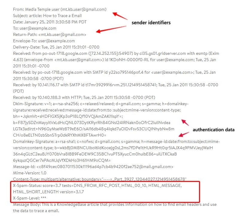 Your email's header contains important information affecting your domain reputation