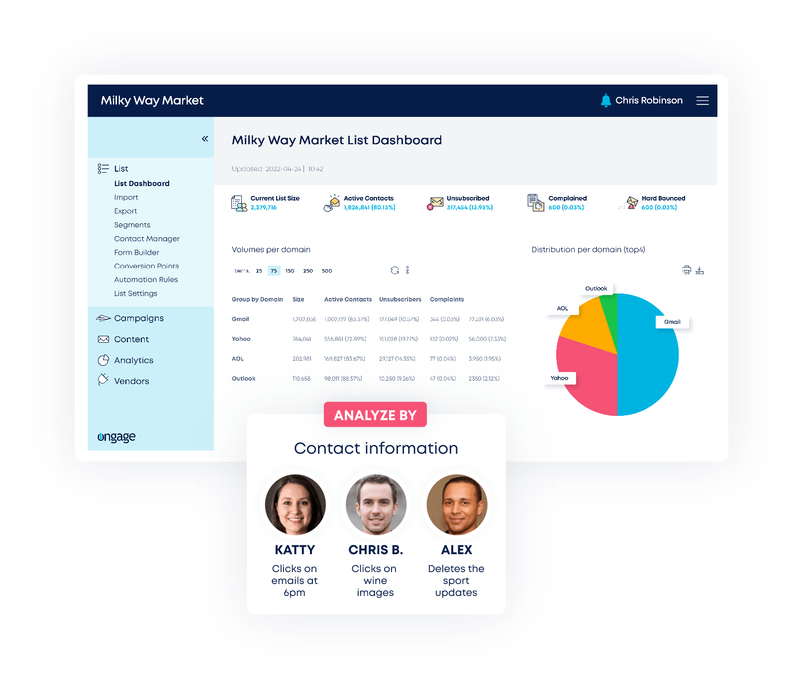 The actionable analytics suite you’ve been looking for product page