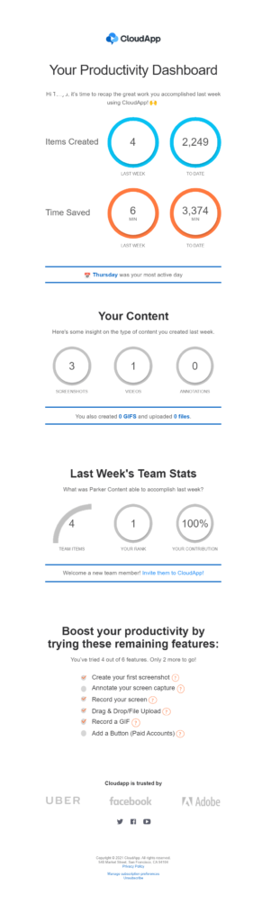 Cloudapp's weekly mass email personalized stats