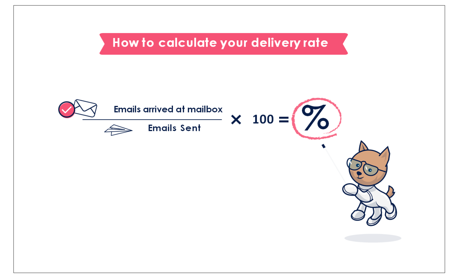 Why Are My Emails Going to Spam? Answered and Solved